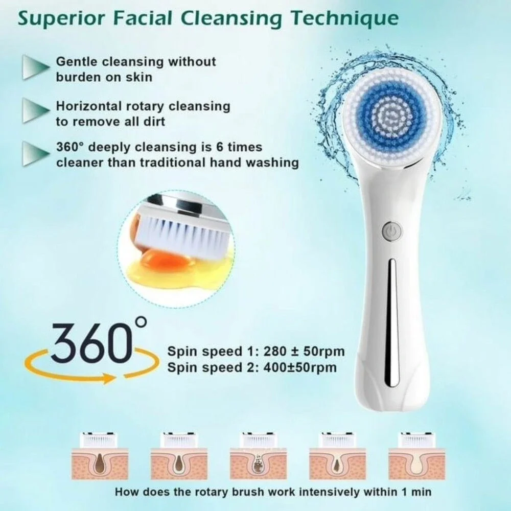 Electric Facial Cleansing Brush Waterproof Silicone Face Scrubber Dual Speed NIB